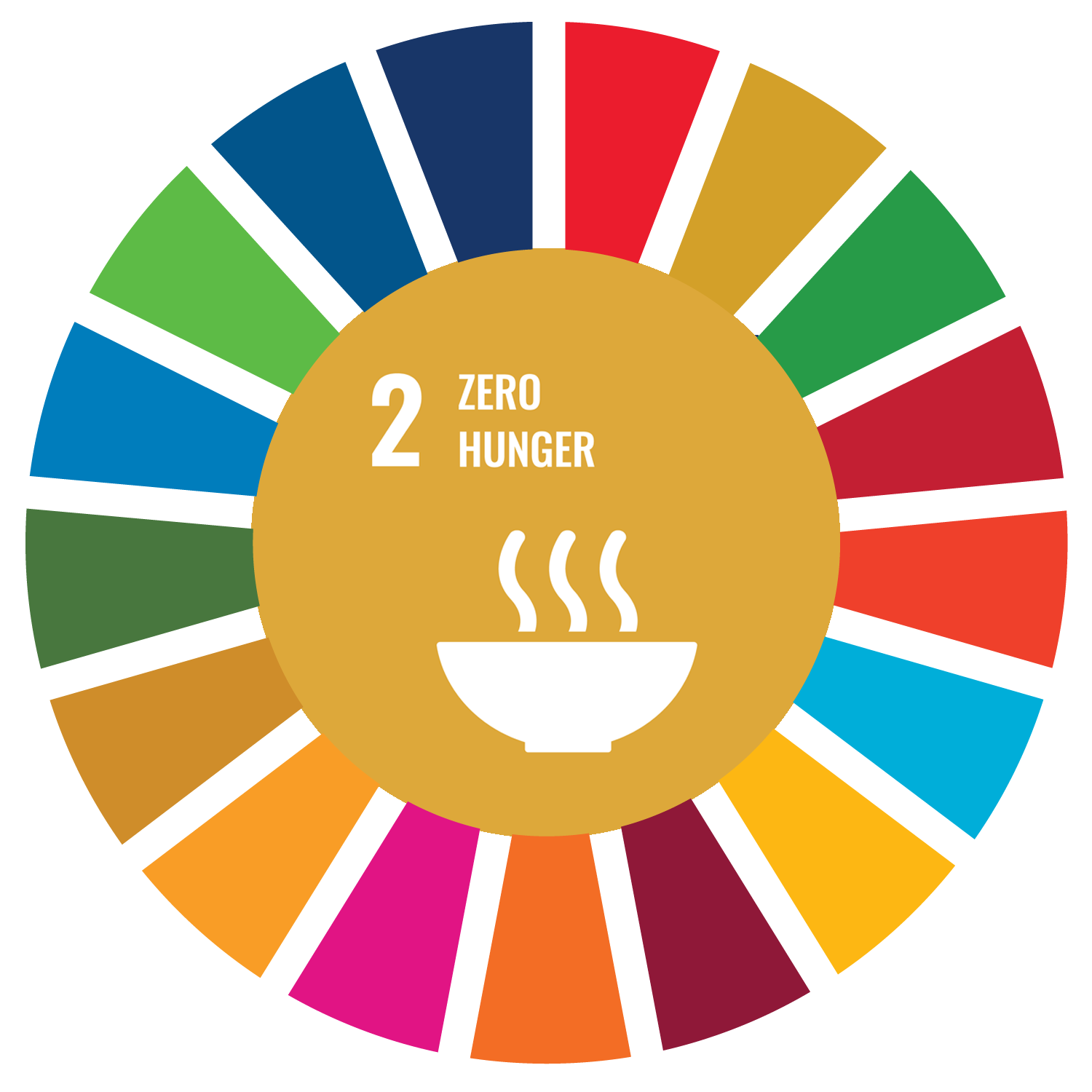 Permaculture the African Way