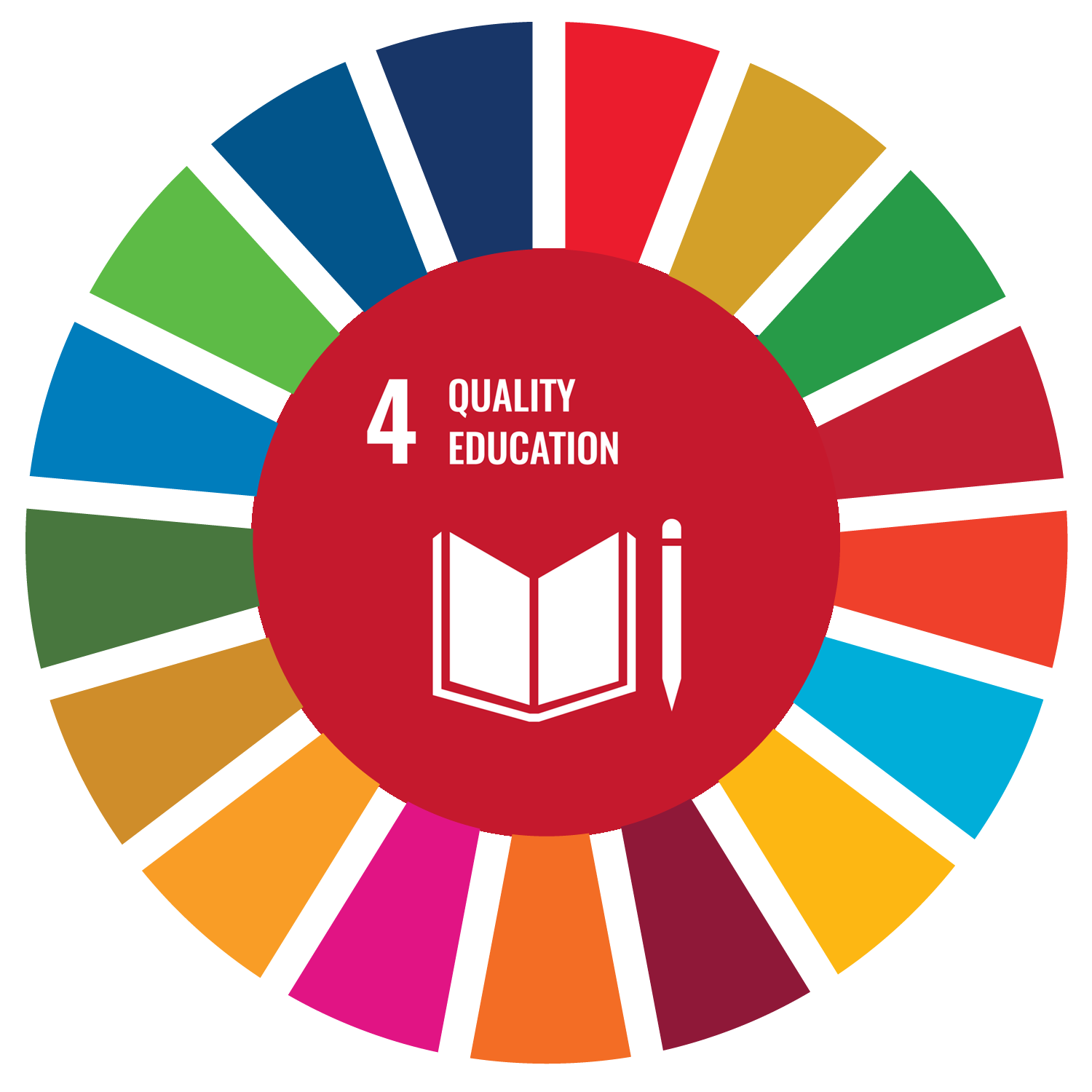 Regenerative Education